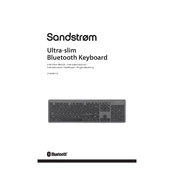 Sandstrom SFSWKBG17E manual cover