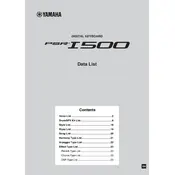 Yamaha PSR-I500 Keyboard manual cover