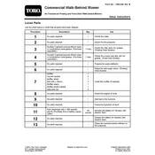 Toro 30074 Mower manual cover