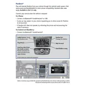 Acura TLX Pandora Compatibility 2015 Sedan manual cover