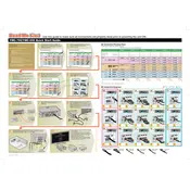 Yamaha YMC-500 Controller manual cover