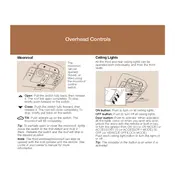 Acura TL Overhead Controls 2010 Sedan manual cover