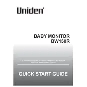 Uniden BW150R Monitor manual cover