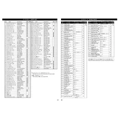 Kyosho EP CONCEPT SR Model Helicopter