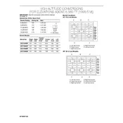 JennAir Euro-Style JGC7530BS Cooktop