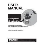 Davis Vantage Pro2 GroWeather 6825 Sensor manual cover