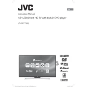 JVC LT-43C775(A)