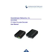 Grandstream GXV3500 Encoder