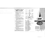 Coleman Gasoline Mantle Lamp Model 159X manual cover