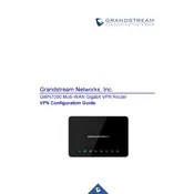 Grandstream GWN7000 Router