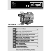 Scheppach GP1000 Jet LCD 5909404901 Pump manual cover