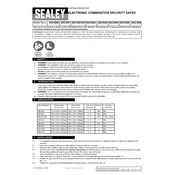 Sealey SECS00 Safe manual cover