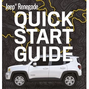 Jeep Renegade 2021 SUV manual cover