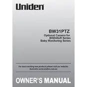 Uniden BW31PTZ Monitor manual cover