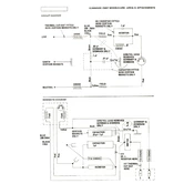 Kenwood Chef A701A Mixer