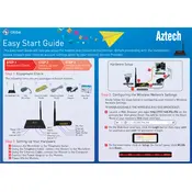Aztech DSL5029EN-1T1R Router