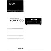 Icom IC-R7100 Receiver manual cover