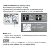 Acura RDX Tire Pressure Monitoring System 2015 SUV manual cover