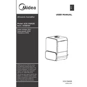 Midea SCK-3Q60B Air Conditioner manual cover