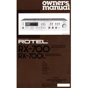 Rotel RX-700 Receiver manual cover