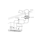 Viking 1200 CFM Ventilator manual cover