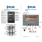 Flir MD324 Camera manual cover