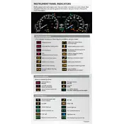 Acura MDX Dashboard Details 2015 SUV manual cover