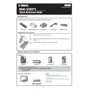 Yamaha RX-V371 Receiver manual cover