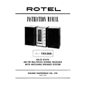 Rotel FAX-88A Receiver manual cover