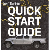 Jeep Gladiator 2021 Truck manual cover