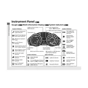 Acura ILX Dashboard Details 2022 Sedan manual cover