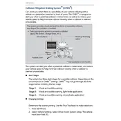 Acura RDX Collision Mitigation Braking System 2020 SUV manual cover