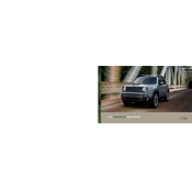 Jeep Renegade 2018 SUV