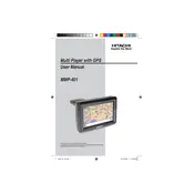 Hitachi MMP-401 GPS manual cover