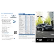 Hyundai Azera 2015 Sedan