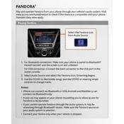 Acura MDX Pandora 2014 SUV manual cover