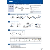 Brother HL-1210W(E) manual cover