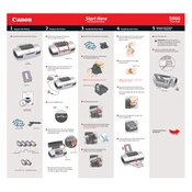 Canon Color Bubble Jet S900