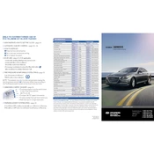 Hyundai Genesis 2016 Sedan manual cover