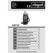 Scheppach SWP750 5909508901 Pump manual cover