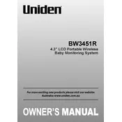 Uniden BW3451R Monitor manual cover