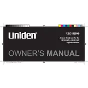 Uniden UBC-RH96 Scanner manual cover