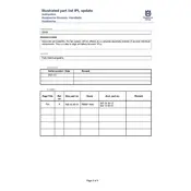 Husqvarna 525iB Blower manual cover