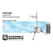 Campbell Scientific CPEC200 System manual cover