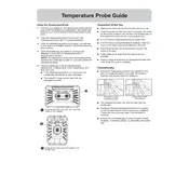 KitchenAid KFDC500JIB Range