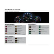 Acura RDX Dashboard Details 2012 SUV manual cover