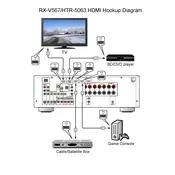 Yamaha HTR-5063 Receiver manual cover