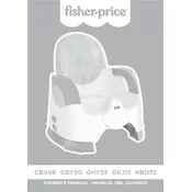 Fisher Price Mattel Custom Comfort CBV06 Potty