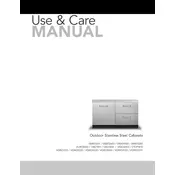 Viking VBP30 Panel manual cover