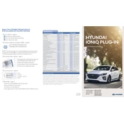 Hyundai Ioniq Plugin Hybrid 2018 Hatchback
